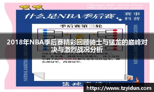 2018年NBA季后赛精彩回顾骑士与猛龙的巅峰对决与激烈战况分析